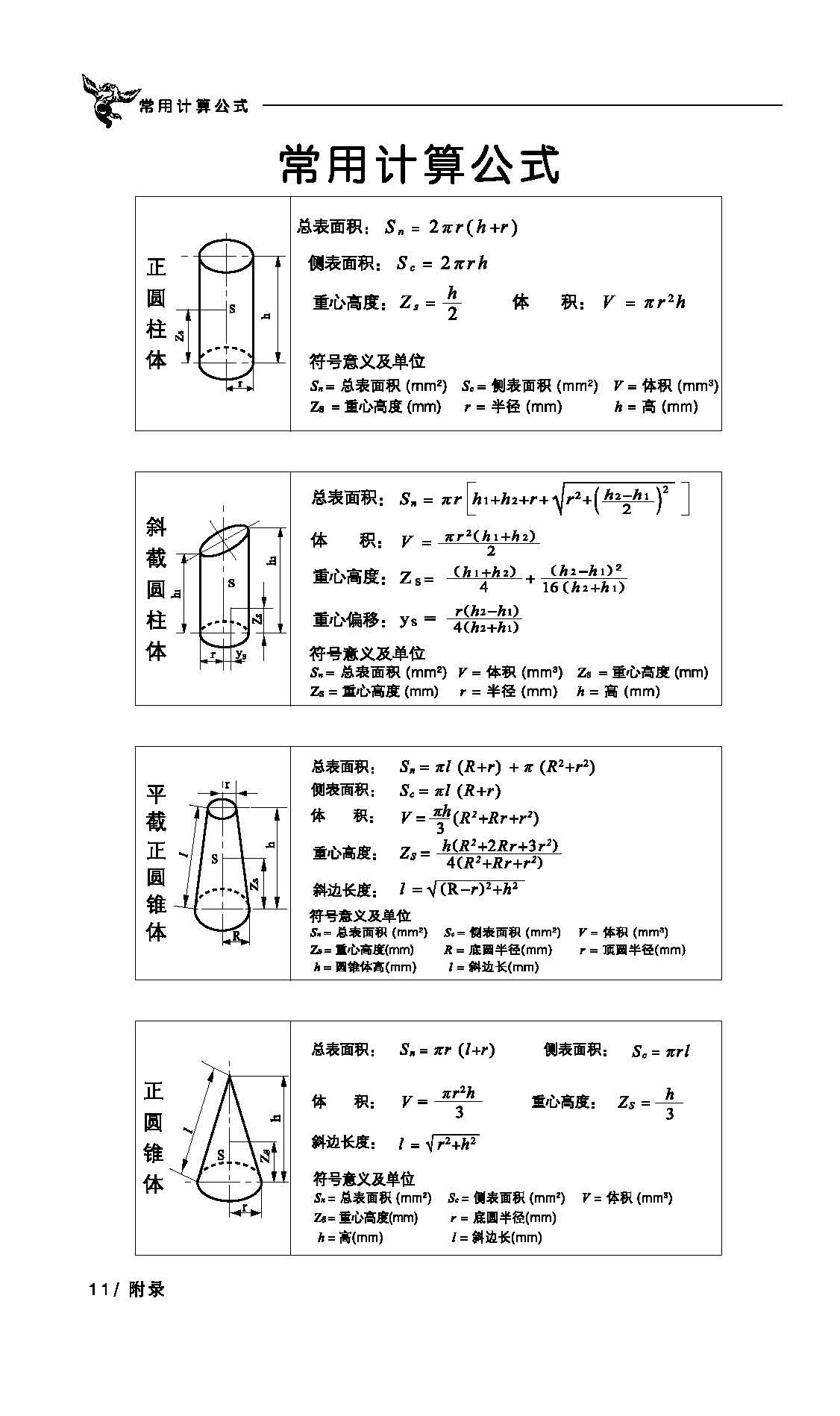 表面積體積常用計(jì)算公式1